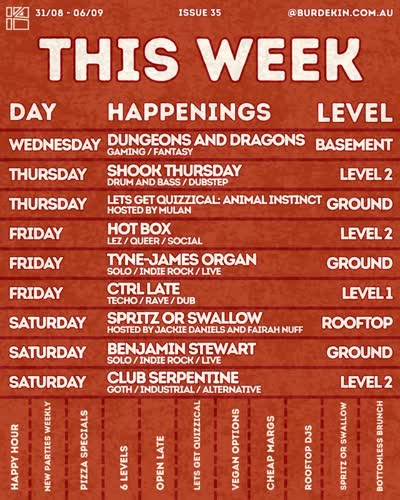 This week at The Burdo ✨
