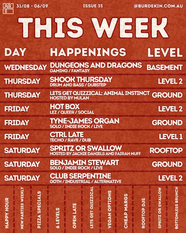 This week at The Burdo ✨