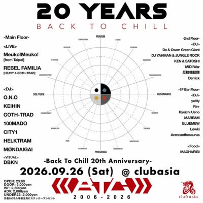 20 YEARS BACK TO CHILL -Back To Chill 20th Anniversary-