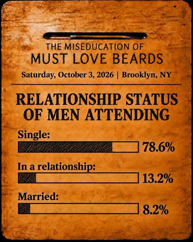 MUST LOVE BEARDS BK
