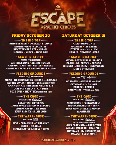 Escape Psycho Circus