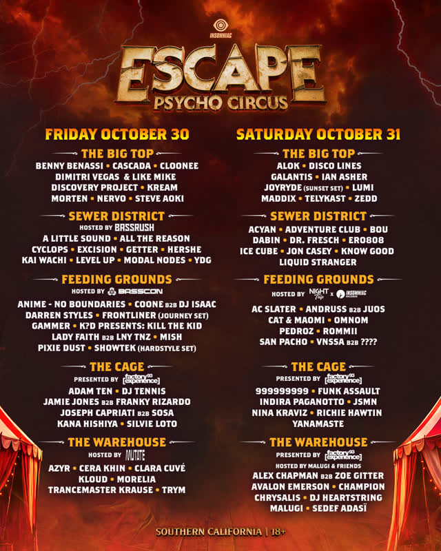 Escape Psycho Circus