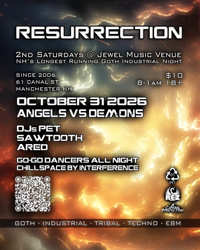 RESURRECTION: Angels vs Demons