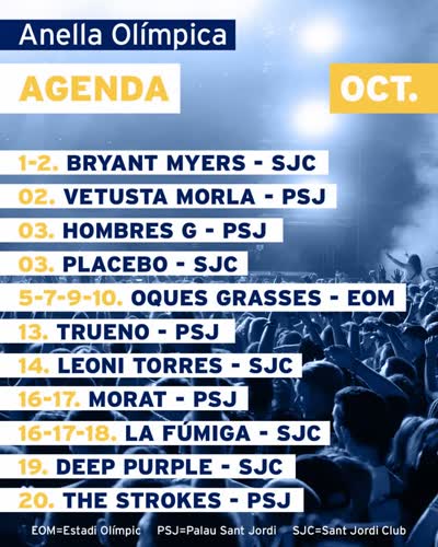 Octubre de rècord amb 31 concerts a l’Anella Olímpica