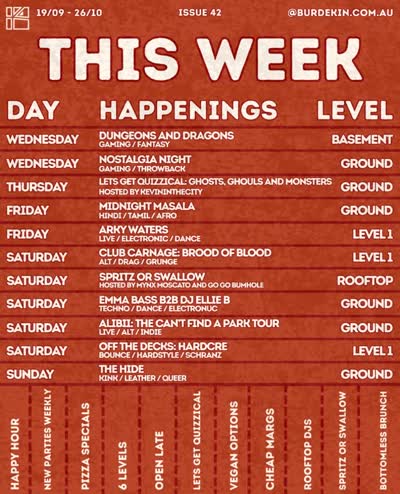 Live Music, Alternative Clubs and Raves / Spritz or Swallow Drag Show
