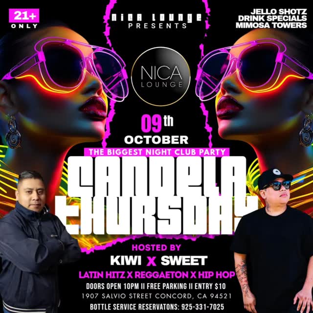 CANDELA THURSDAY